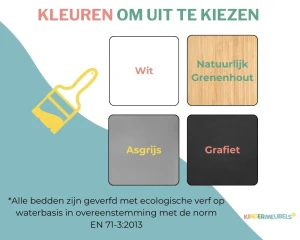 MIA 80x180 wit fabrieksnieuw  3-persoons Stapelbed Uitschuifbed wit Kinder Meubels 24