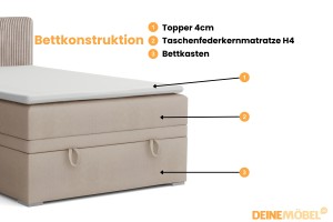 DAGA MINI 120x200 Poso 2/Paros 2 Beige boxspringbed met opbergruimte en een doorlopende matras Kinder Meubels 24