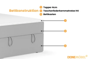 DAVID MINI 120x200 Paros 5 Lichtgrijs boxspringbed met opbergruimte en een doorlopende matras Kinder Meubels 24