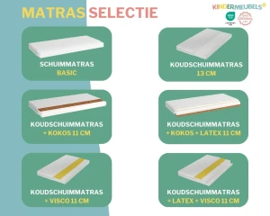 MIA 3-persoons Stapelbed 90x200 kasjmier Kinder Meubels 24  