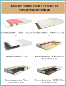 MOBY Eenpersoonsbed wit/blauw Kinder Meubels 24